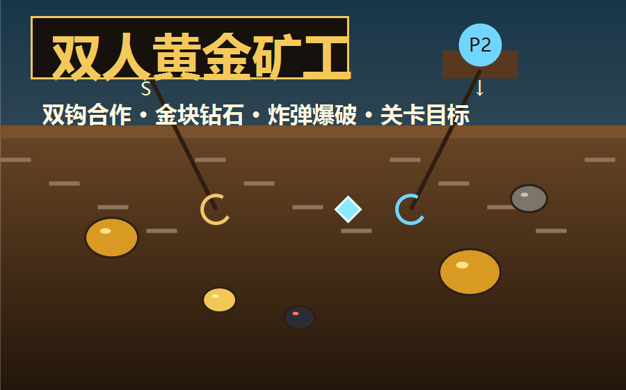 双人黄金矿工